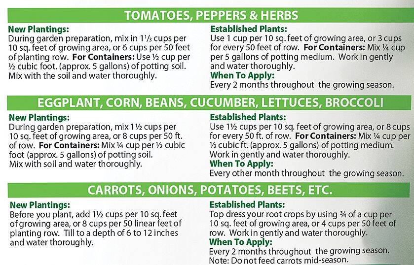 Dr Earth P Pound Home Grown Organic Tomato Vegetable And Herb