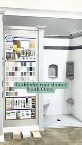 Sutherlands Blog Image