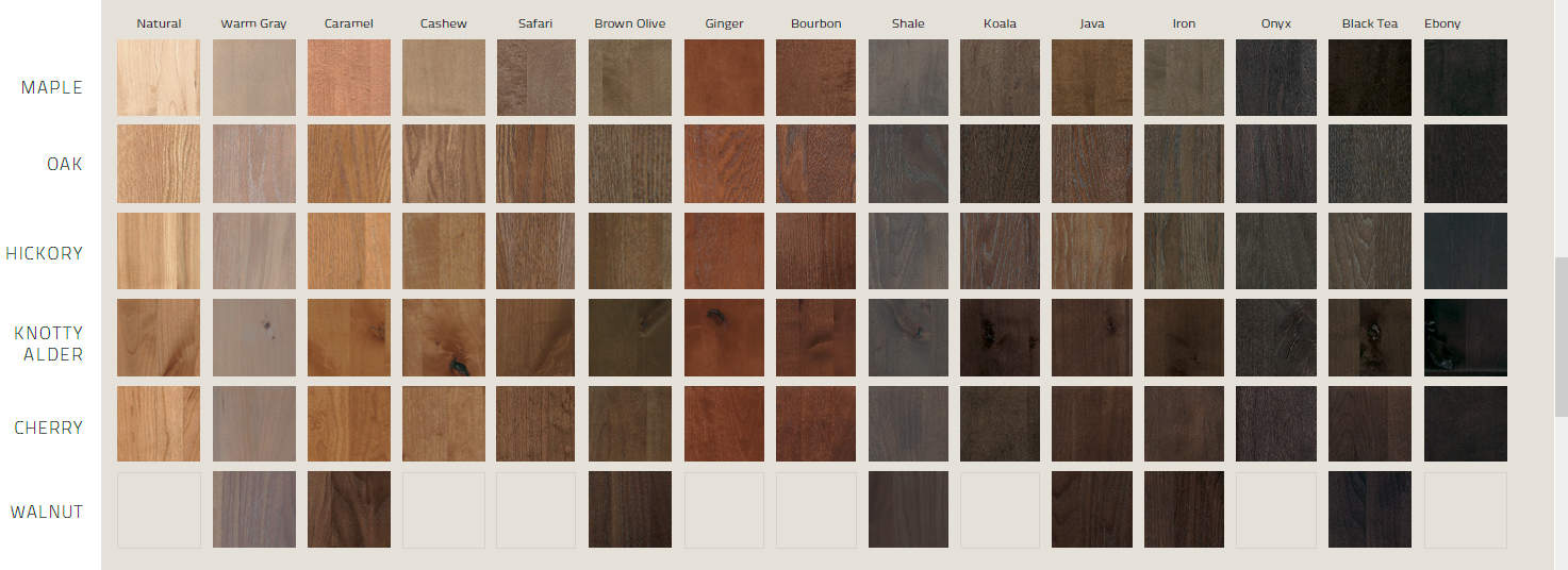 Stained finishes