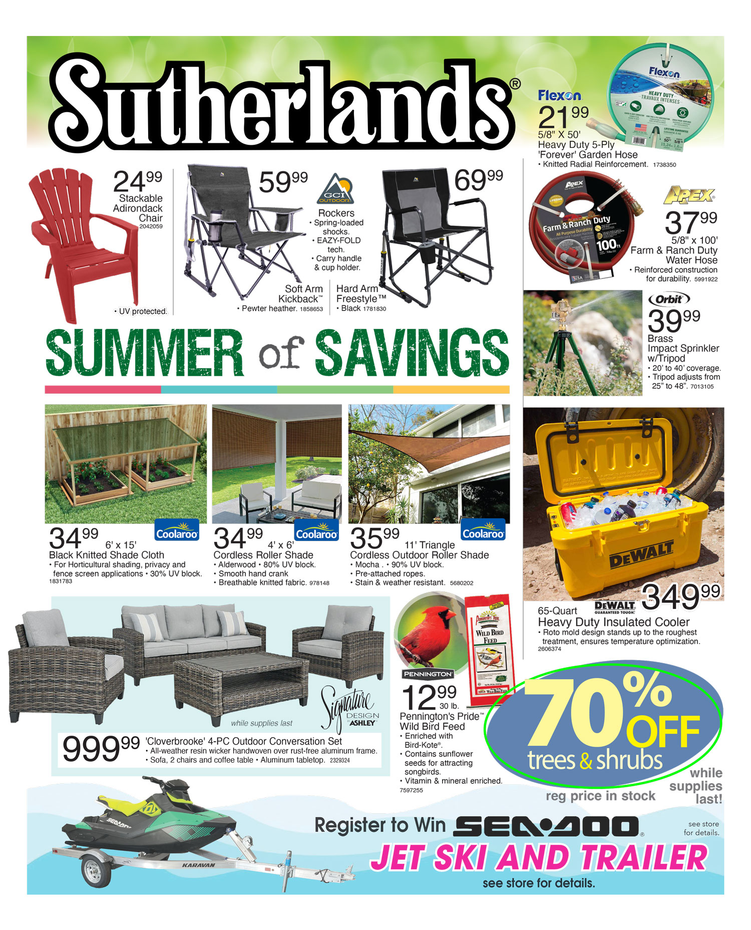 Sutherlands Local Ads Tulsa, OK