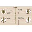 Timberline Fasteners GRK#19212 