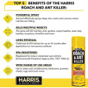 HARRIS® H41 RA16 