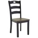 Froshburg - Gray & Black Dining Room Side Chair