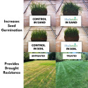Ecologel® Solutions EGSHYDRT3212 