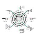 Rain Bird TCNZL8P 