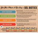 Sol® Soils SOS0400101 