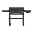 BLACKSTONE 2287 
