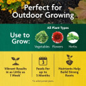 Miracle-Gro® MR3035906 