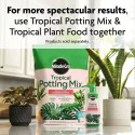 Miracle-Gro® MR3421606 