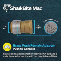 SharkBite™ UR094A 