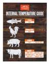 Magnetic Internal Temperature Guide