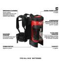Milwaukee® 0885-20 