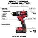 Milwaukee® 3601-21P 