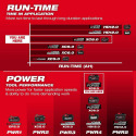 Milwaukee® 48-11-1881 