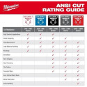 Milwaukee® 48-73-8131 