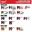 Milwaukee® 48-73-8131 