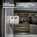 Milwaukee® 49-56-0734 