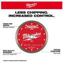 Milwaukee® 49-93-9404 