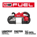 Milwaukee® 2929-20 