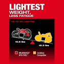 Milwaukee® 2929-20 