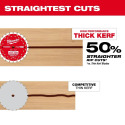 Milwaukee® 48-40-0742 