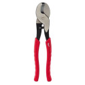 Comfort Grip Cable Cutting Pliers