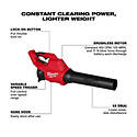 Milwaukee® 3044-20 