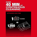 Milwaukee® 0895-20 