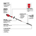 Milwaukee® 3016-21PS 