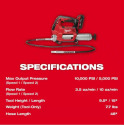 Milwaukee® 2967-22GG 