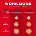 Milwaukee® 3004-21P 