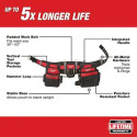 Milwaukee® 48-22-8110 