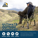 GCI Outdoors 37610 