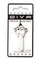 Diva Confetti White House Key