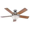 52-Inch 5-Blade Brushed Nickel Pro's Best Ceiling Fan With Light