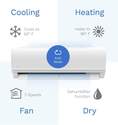 hOmeLabs HME030364N 