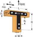 Simpson Strong-Tie® 1212HTPC 