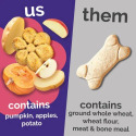 fruitables FRU2133 