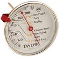 Large Dial Meat Thermometer
