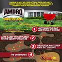 Amdro® 100099058 