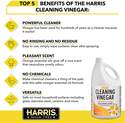 HARRIS® OVINE-128 