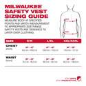 Milwaukee® 48-73-5022 