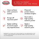 Glidden 4098F/01 