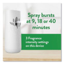 AIR WICK 92944 