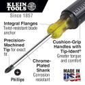 KLEIN TOOLS 85445 