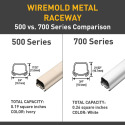 Wiremold BW13-14 