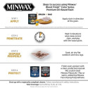 Minwax® 845100000 