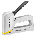 Sharp Shooter Heavy Duty Aluminum Staple Gun