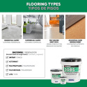 ROBERTS 3085-0 