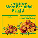 Miracle-Gro® 75030432 